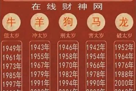 1997屬什麼|1997年属什么生肖 和什么属相最配